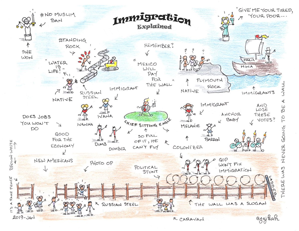 jzikah's tweet photo. @StephenM @jontester Maybe the invasion is coming by yacht into MaraLago to birth their Russian Babies....
#ChiefSittingEagle 

Maybe we're being invaded by people who are worse than Nazis! 
#ImmigrationExplained https://t.co/dnOgzcGlRR