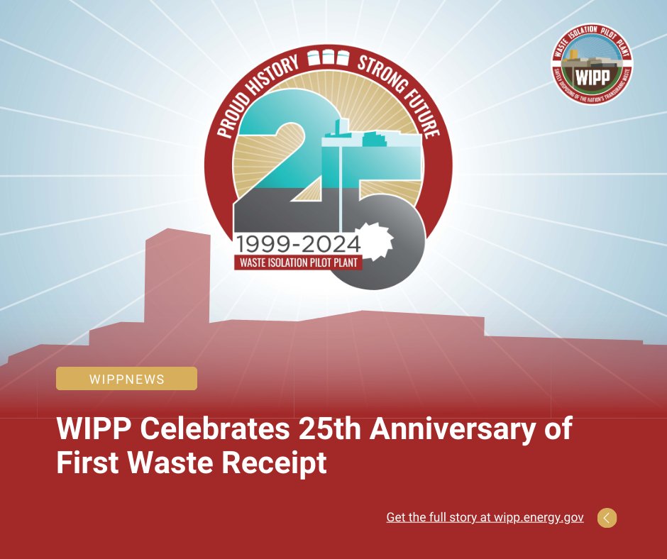Today, <a href="/ENERGY/">U.S. Department of Energy</a> announced the WIPP reached a major milestone – 25 years of operations at the nation’s only deep, underground geological repository for disposal of transuranic (TRU) nuclear waste.

Read more at bit.ly/3PGfMj9

#WIPPNews #WIPP25