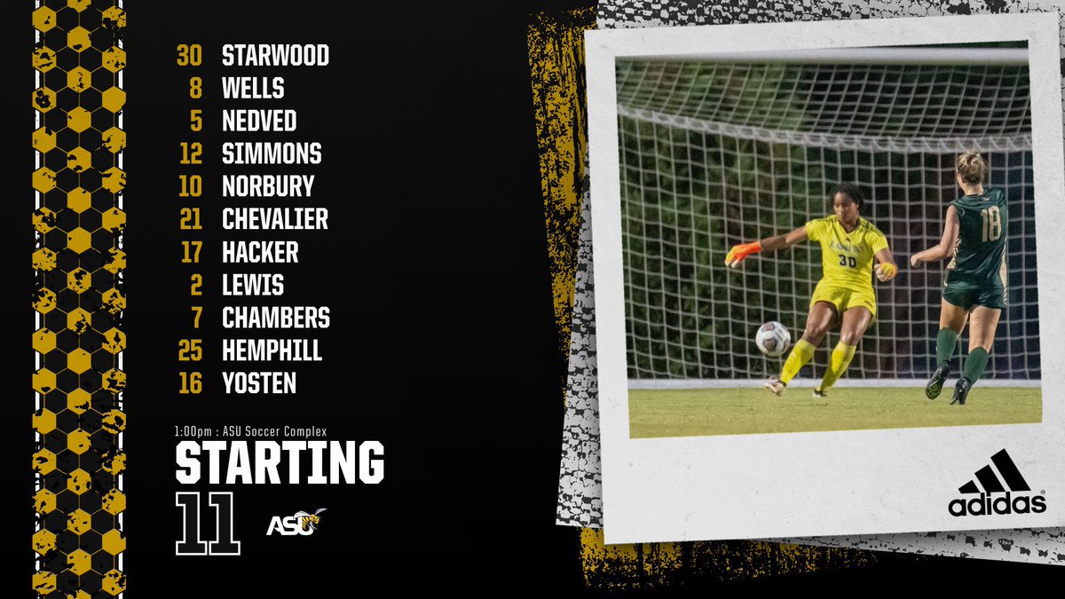 Tonight’s XI v Southern Union Spring Match Day 3 #swarm #HornetFutbol