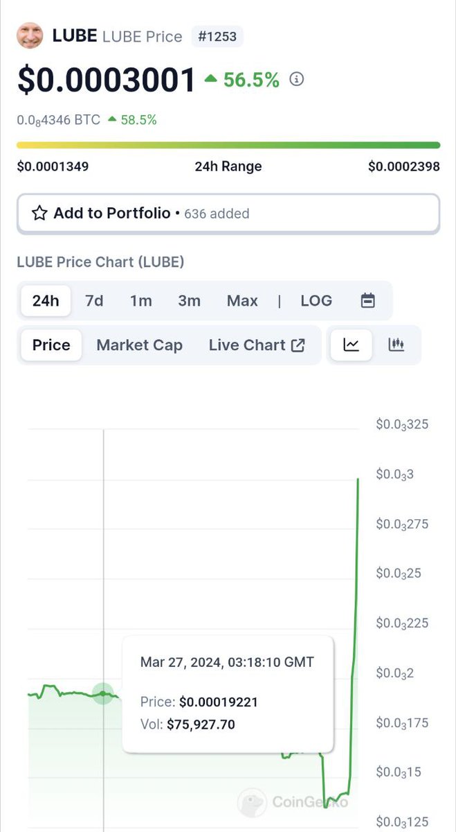 Let the show begin 🦊🦊🦊