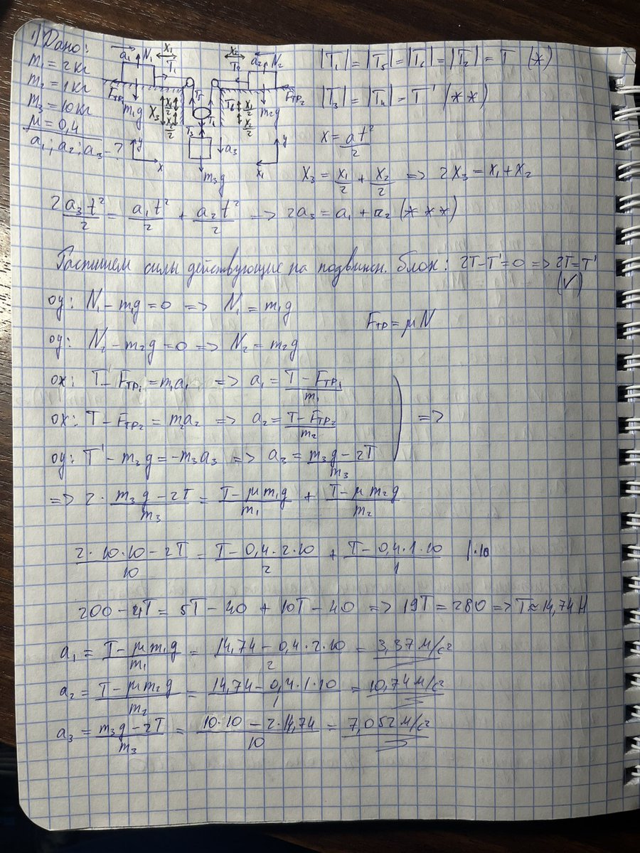 foraund's tweet photo. Классный вайб конечно, в час ночи решать 26 номера из ЕГЭ и пол часа втыкать на несложном номере , не понимая почему не сходится решение, и только потом увидеть с помощью сокурсников, что тупо забыл обозначение у одной переменной. 
Рядом вайб некоторых одноклассников в это время https://t.co/wqh7dI0hWW
