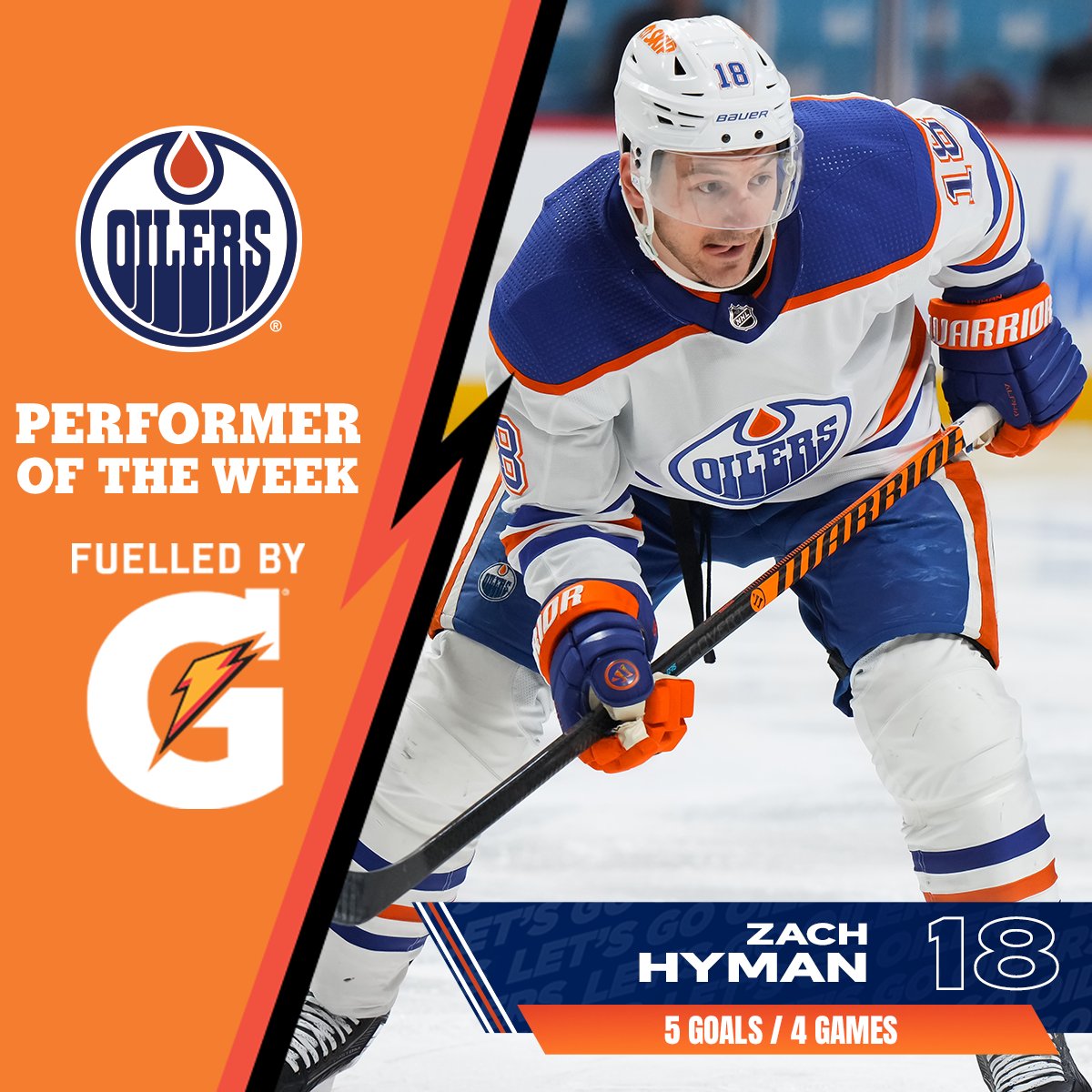 🚨 ZMH 🚨

With five goals in four games, surpassing 50 goals on the season & 200 in his career, Zach is our @Gatorade Performer of the Week for the second consecutive week!

#FuelledByG | #LetsGoOilers