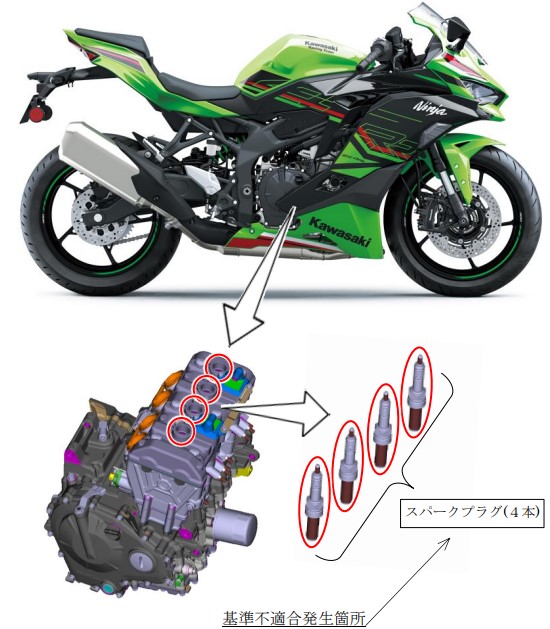 中古二輪自動車流通協会🛵 on X: 