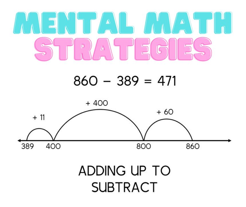 🧠 Improve your students' understanding of operations and boost their flexibility with numbers! 💡 Check out these mental math strategies for tackling math problems. 🔗 How would you approach these? Find out more here: bit.ly/47ecTMQ