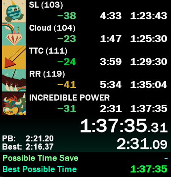 simplyn64's tweet image. FIRST PB WITH CARPETLESS !!! BEEN ALMOST A YEAR SINCE THE LAST ONE LETS FFFUCCCCCKKING GOOOOOOO