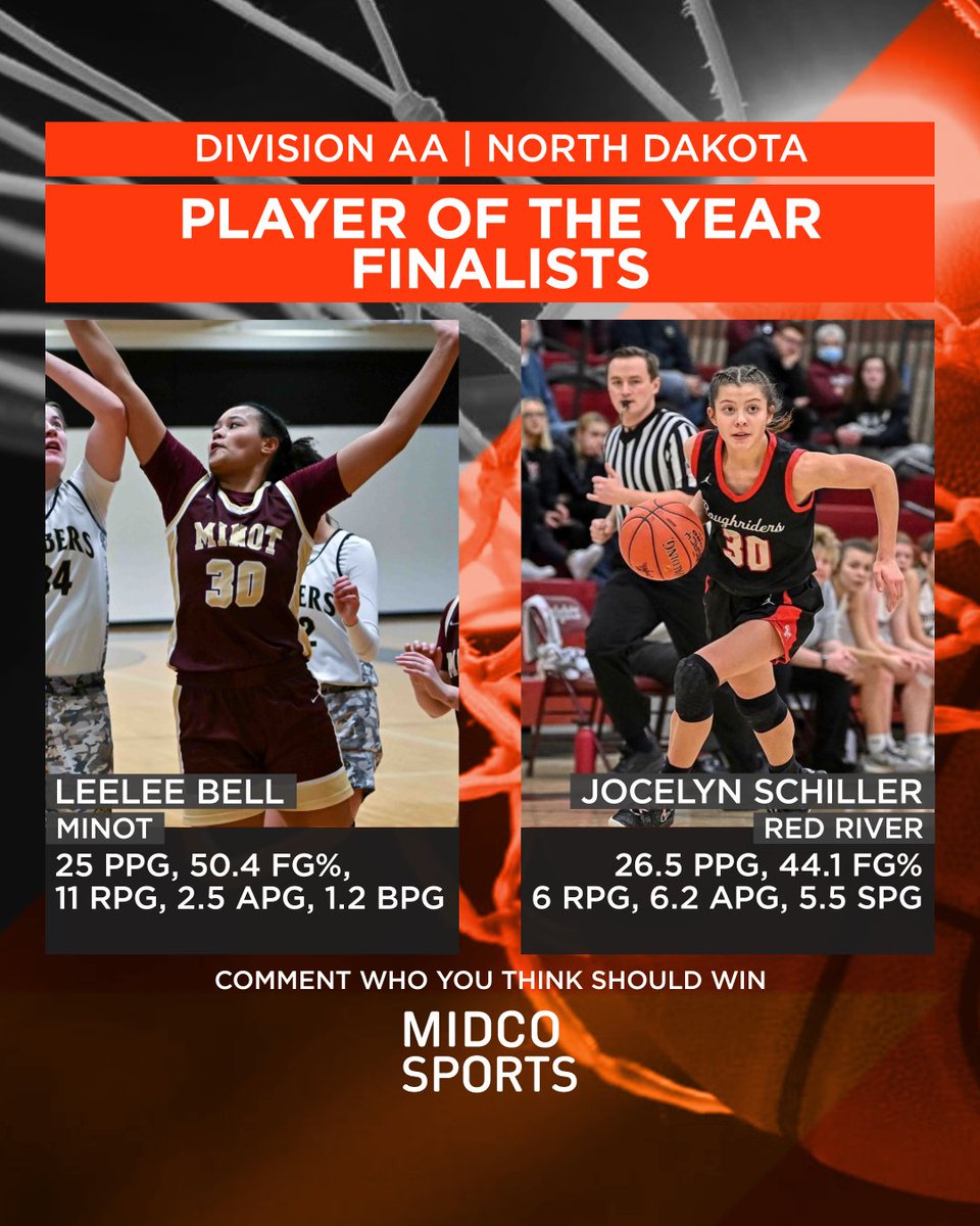 Midco Sports tweet media