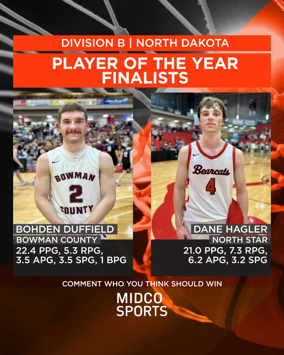 Midco Sports tweet media