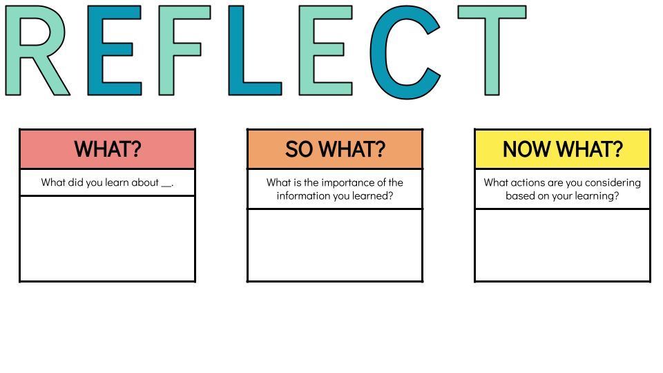 🌟 Reflect on your learning with the 'What So What Now What' protocol! 📚 Developed by Thompson and Grove, this method helps you dive deep into your knowledge, understand its importance, and plan your next steps. Keep reflecting, keep growing! 💫 kami.app/nHJ-p8r-juW-Wkb