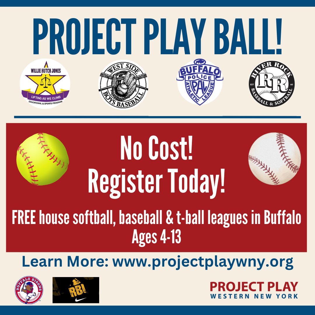 We're teaming up with @PalBuffalo, @WHJSCLINC, River Rock Baseball and West Side Baseball to bring FREE house softball, baseball & t-ball leagues to kids ages 4-13 in the city of Buffalo. Free clinics start April 15. Learn more and find a league near you! projectplaywny.org/softballbaseba…