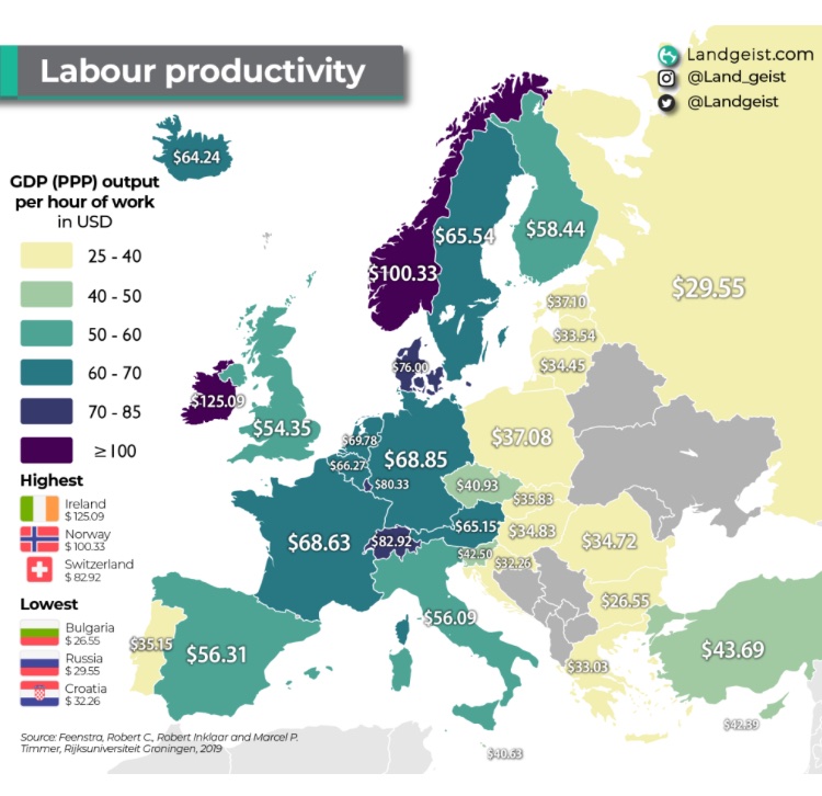 Het probleem hier is dat onze productiviteit niet gelijk loopt met onze compensatie vergeleken met andere landen in Europa. Met andere woorden het is goedkoper voor een bedrijf om zicht te vestigen in een ander land. Minder bedrijven lagere productiviteit vicieuze cirkel.