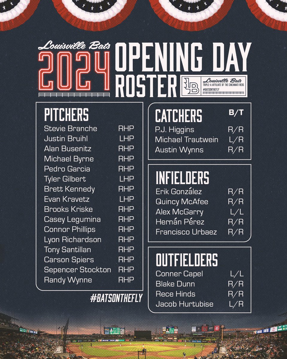 Introducing your 2024 Louisville Bats!

Read more: bit.ly/BatsRosterReve…