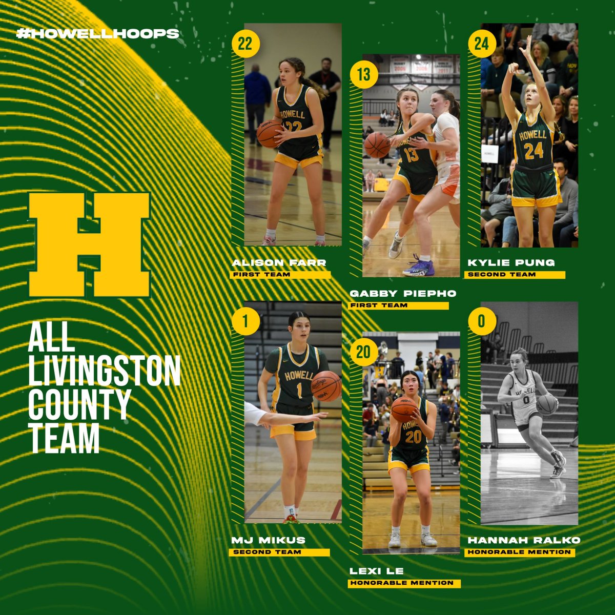 Howell Womens' Basketball (@howellhoops) on Twitter photo All Livingston County Team! Congratulations Alison and Gabby for making All County 1st Team, Kylie and MJ for making All County 2nd team, and Lexi and Hannah for making Honorable Mention! Way to go ladies keep up the hard work! All Livingston County Team! Congratulations Alison and Gabby for making All County 1st Team, Kylie and MJ for making All County 2nd team, and Lexi and Hannah for making Honorable Mention! Way to go ladies keep up the hard work!