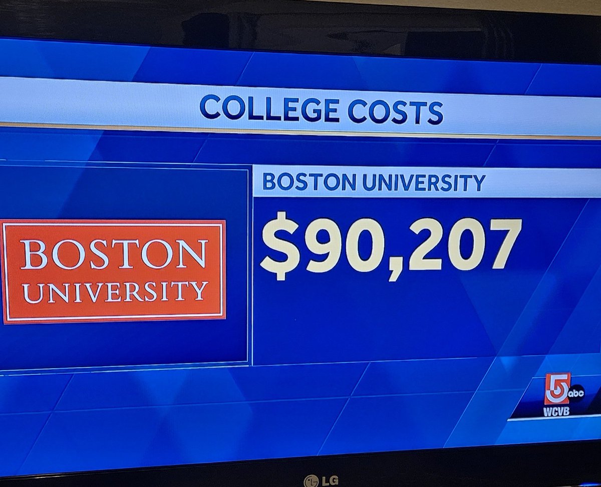 Cost of one year in Massachusetts #boston