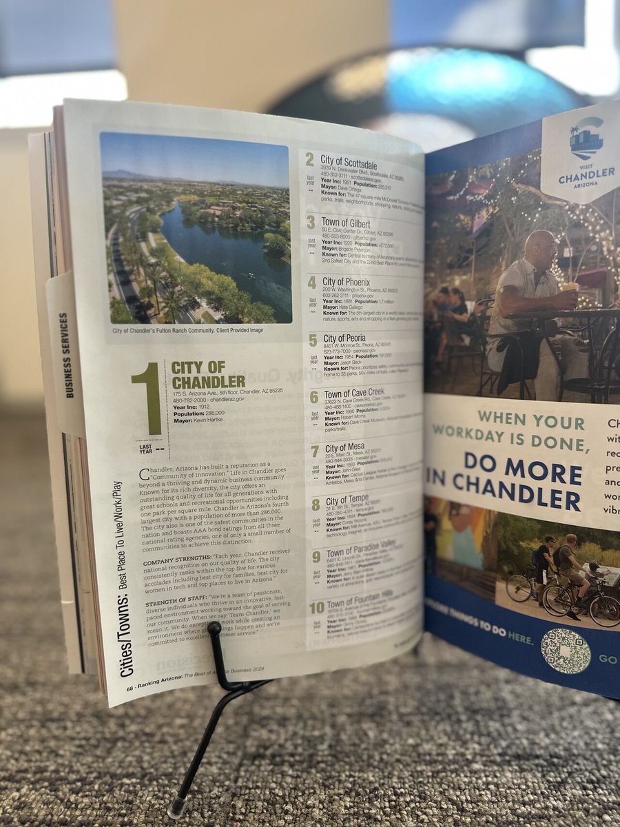 Word! The City of Chandler, Arizona, was ranked the #1 Best Place to Live•Work•Play by AZ Big Media in their 2024 edition of Ranking Arizona: The Best of Arizona Business.