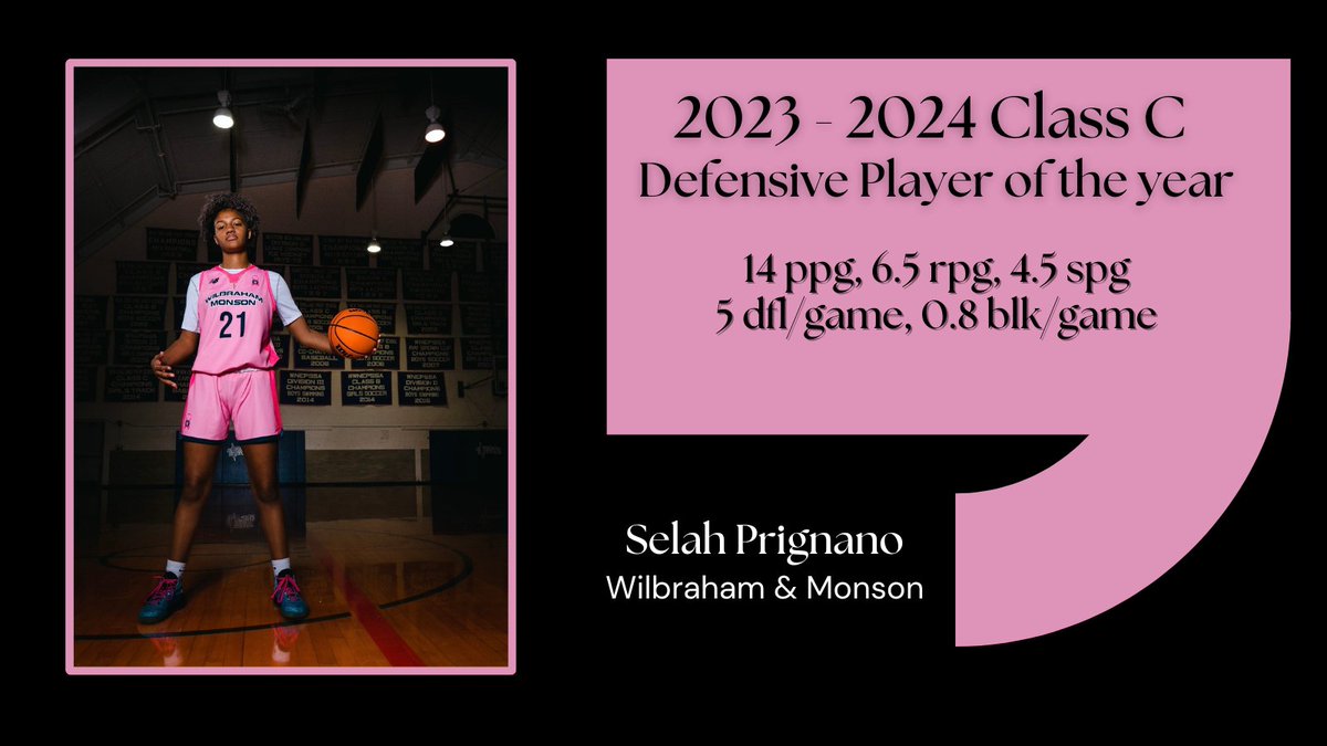 Congratulations to our 2024 Defensive Players of the Year! 🔒 🛑