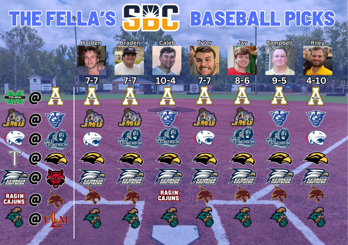 Campbell Cave tweet media