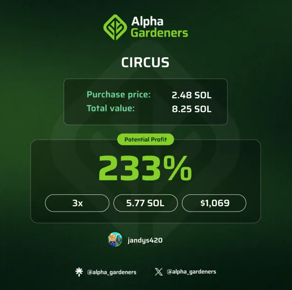 Found this project in the new pools, it's another strong tool from Alpha Gardeners. Basically, it's like fresh projects getting launched where you can spot some dope coin to analyze and be ahead of the crowd. Def recommend.

<a href="/alpha_gardeners/">Alpha Gardeners</a> 
#GardenersOnTop