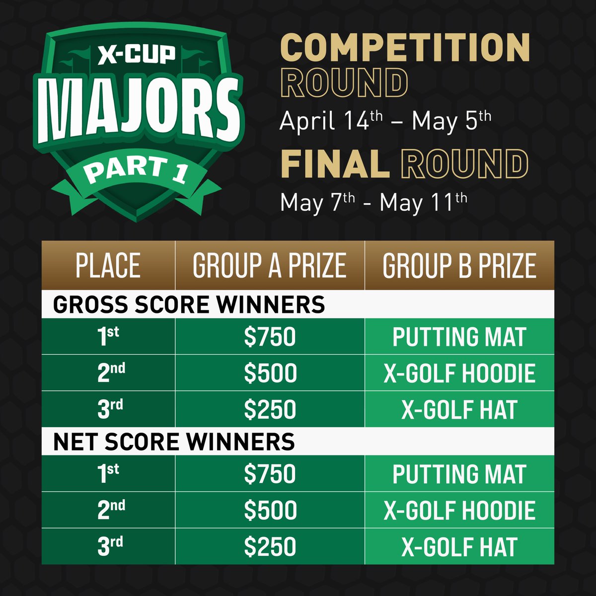 Only a few days left in the X-Cup Majors Part 1!! We have some pretty cool prizes if you ask me 👀 #XGolf #XCup #IndoorGolf