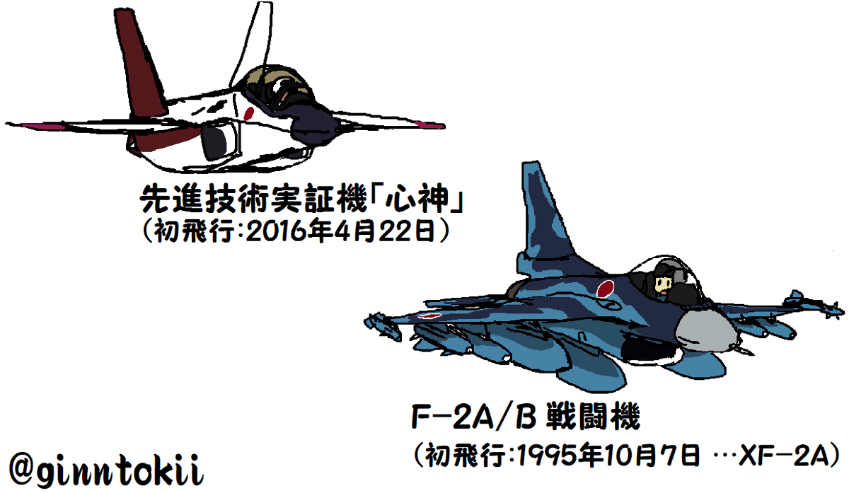「#見た人もなにか無言で戦闘機を上げる 」|銀時＠提督のイラスト
