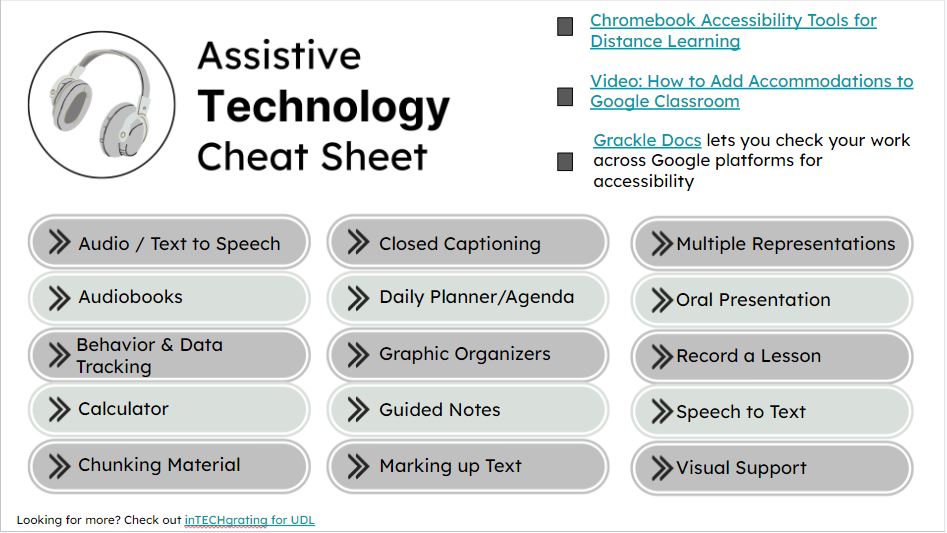 Special education teachers and technology integrators, I'm updating my (Digital) Assistive Technology Cheat Sheet and am looking for what updates I've left off. Feel free to share. docs.google.com/presentation/d…
