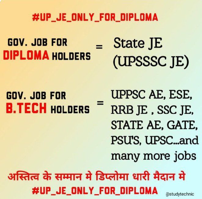 <a href="/GESWA_UP/">Graduate Engineering Students Welfare Association</a> <a href="/myogiadityanath/">Yogi Adityanath</a> <a href="/nitin_gadkari/">Nitin Gadkari</a> <a href="/brajeshpathakup/">Brajesh Pathak</a> <a href="/narendramodi/">Narendra Modi</a> <a href="/JitinPrasada/">Jitin Prasada जितिन प्रसाद</a> <a href="/BJP4India/">BJP</a> <a href="/AwasthiAwanishK/">Awanish K Awasthi</a> UP में सरकार और कोर्ट द्वारा प्रमाणीत है कि अवर अभियंता के पद पर सिर्फ डिप्लोमा वाले पात्र होंगे , कृपया भ्रामक खबरें फैलाने वालों से सावधान रहें । #UP_JE_Only_For_Diploma 
<a href="/UPGovt/">Government of UP</a>
<a href="/myogiadityanath/">Yogi Adityanath</a>
<a href="/ChiefSecyUP/">S.P. Goyal, Chief Secretary, GoUP</a>
<a href="/JitinPrasada/">Jitin Prasada जितिन प्रसाद</a>