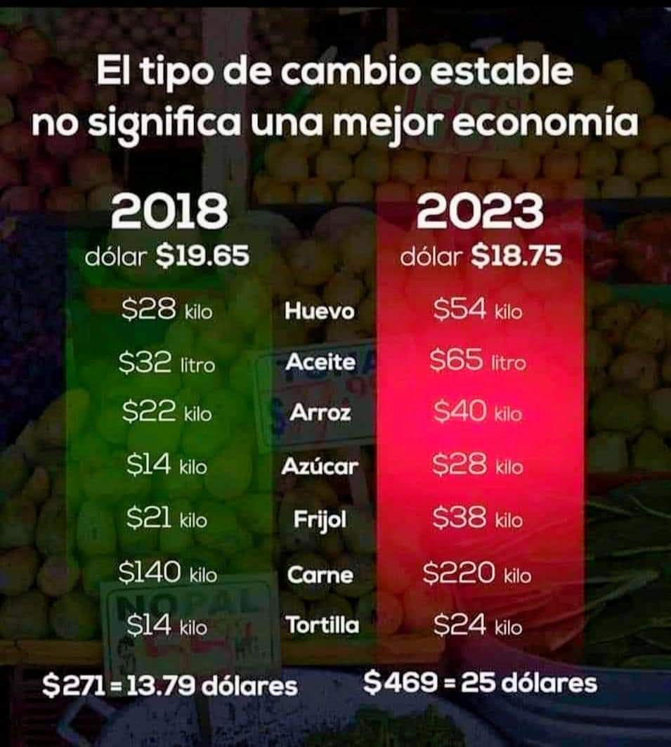 asfsarb's tweet photo. @latinus_us Presume algo que no depende de el. https://t.co/aUpG1bBiMU