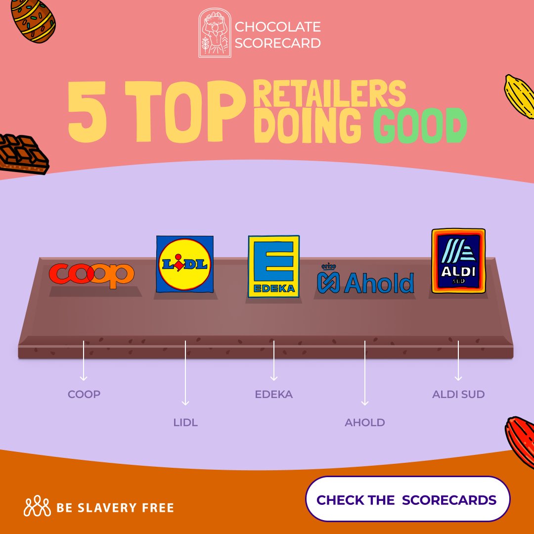We believe that when a retailers have the same obligations as chocolate companies. The Retailer #ChocolateScorecard assess retailers on their own branded chocolate chocolatescorecard.com #Ethical #EthicalChocolate #EthicalCocoa