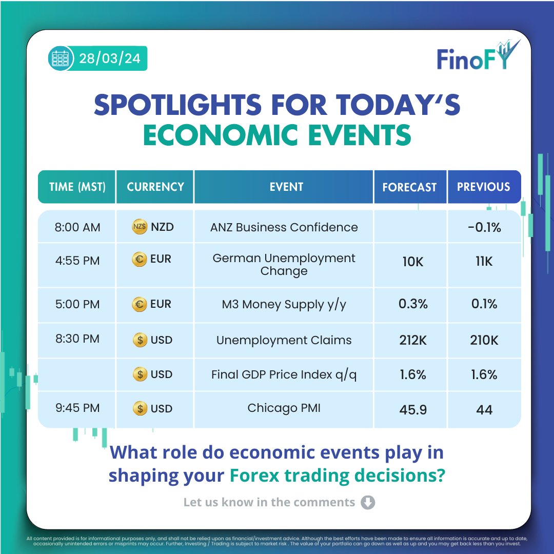 Today's Economic Events: Stay ahead of the curve with key economic updates impacting the Forex market. 🌐 How do these events influence your trading decisions? Share your insights and strategies!

#ForexTrading #EconomicEvents #MarketAnalysis #TradingDecisions #ForexAdvisors