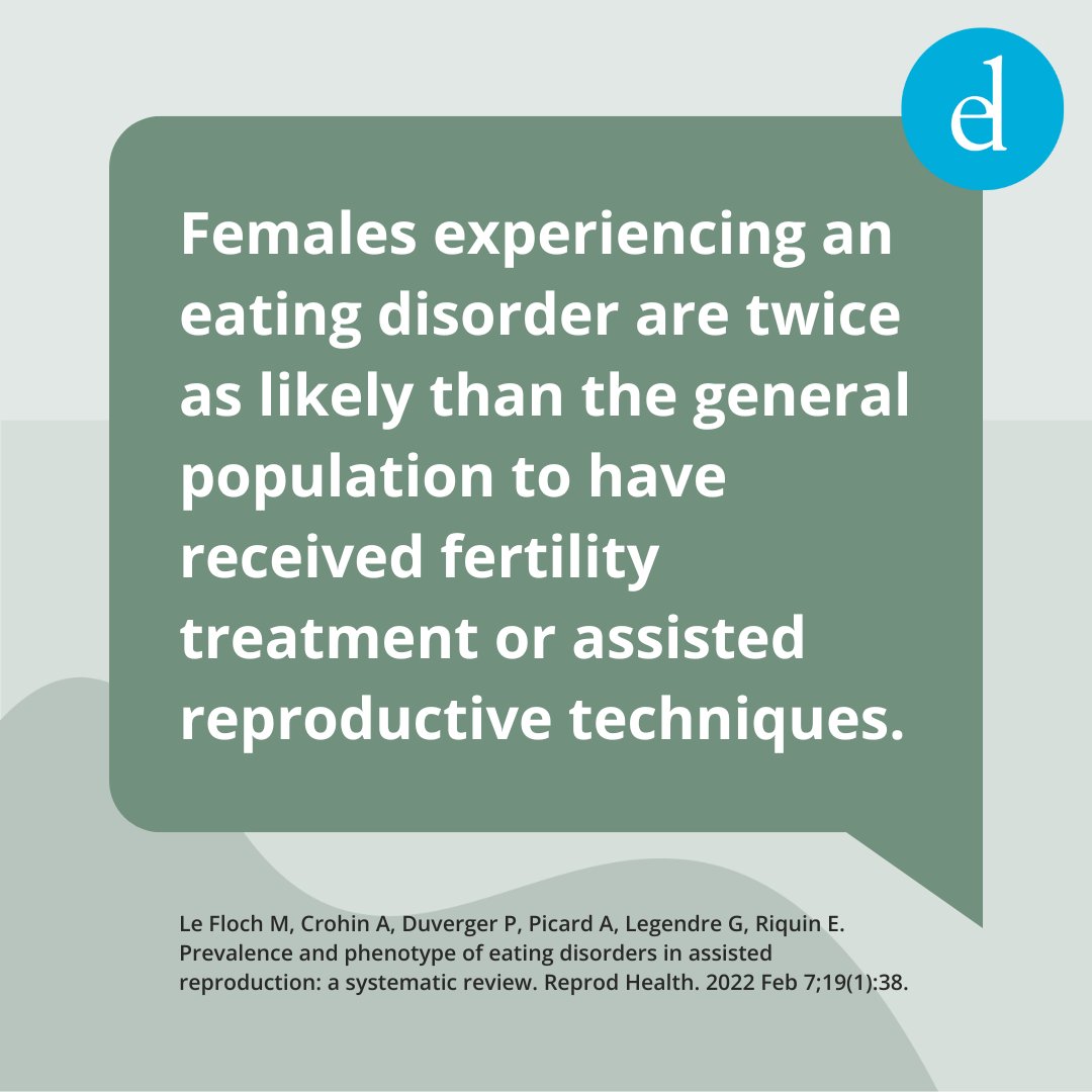 Are you a health professional providing support to people on their fertility journey? Eating Disorder Core Skills: eLearning for Fertility Care Professionals is for you! 🔗 Access the training via bit.ly/NEDCeLearning