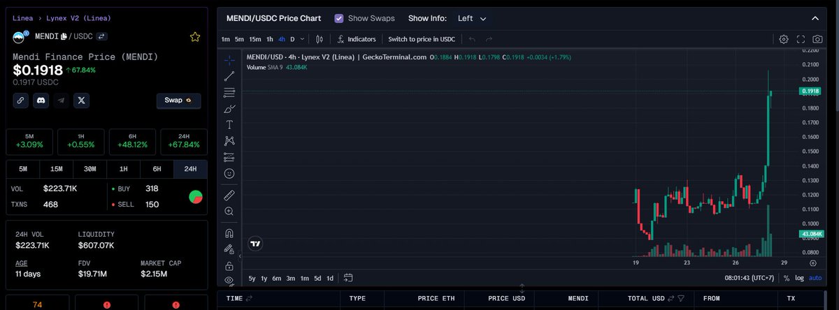 Lê Tiến Hải tweet media