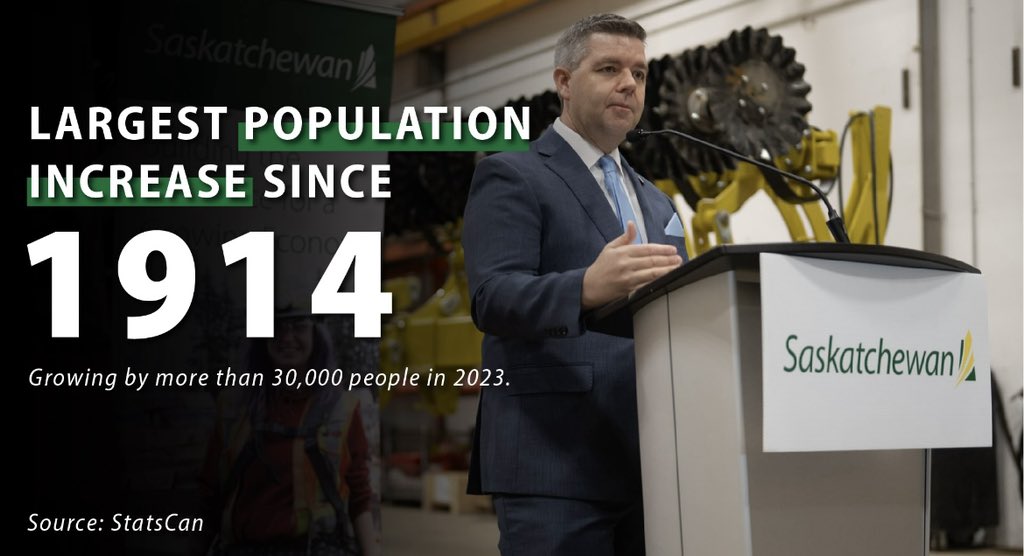 New StatsCan population numbers highlight that Saskatchewan’s population grew by more than 30,000 people in 2023 to an all-time high of 1,225,493!   With growth that has not been seen since 1914, our government released the 2024-25 Budget that faces the challenges of growth with