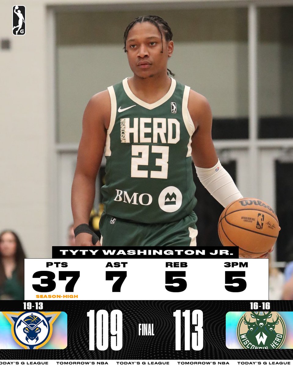 @okcblue The @WisconsinHerd get their 3rd win in a row after tonight’s victory against the Indiana Mad Ants! TyTy Washington Jr. led the Herd and recorded a season-high 37 PTS & 7 AST! 🔥 Rollins: 23 PTS, 4 REB, 4 3PM 🔥 Gabriel: 18 PTS, 13 REB, 4 AST