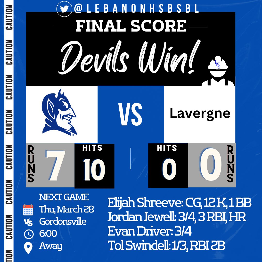 Lebanon HS Baseball (@lebanonhsbsbl) on Twitter photo 🚨NO HITTER 🚨
<a href="/ElijahShreeve/">Elijah Shreeve</a> throws the 12 Strikeout No hit Shutout! <a href="/Jordan_Jewell10/">Jordan Jewell</a> wakes the offense up with an early 💣! 🚨NO HITTER 🚨
<a href="/ElijahShreeve/">Elijah Shreeve</a> throws the 12 Strikeout No hit Shutout! <a href="/Jordan_Jewell10/">Jordan Jewell</a> wakes the offense up with an early 💣!