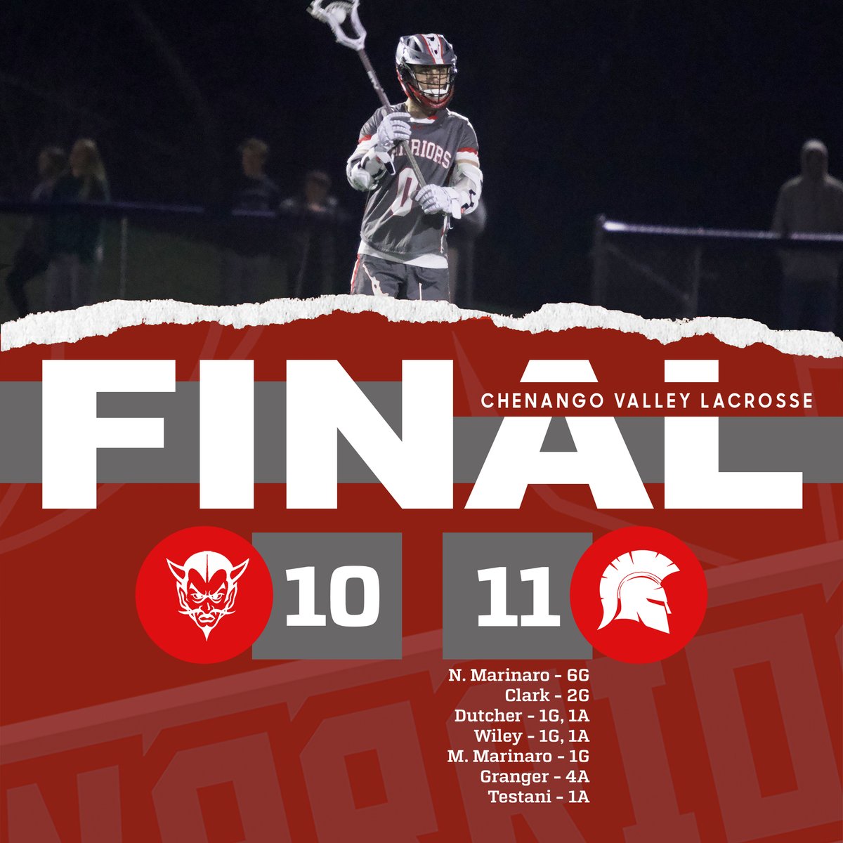 What a win to start the season! The Warriors overcame a 9-3 deficit at the half to win 11-10 in overtime. Warriors are back at it next Tuesday at home. @NickKetter_TV @IanMillsTV @brianjrudman @JacobRussoTV @jacksonneilltv @DaneRichardso16 @Section4Scores @SectionIVLax