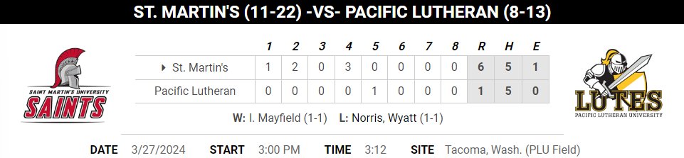 PNW College Baseball Report tweet media
