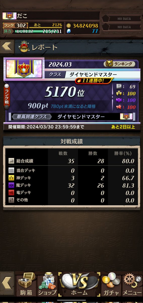rubun_'s tweet photo. 良い勝率
#オセロニア https://t.co/GEtewhKtTB