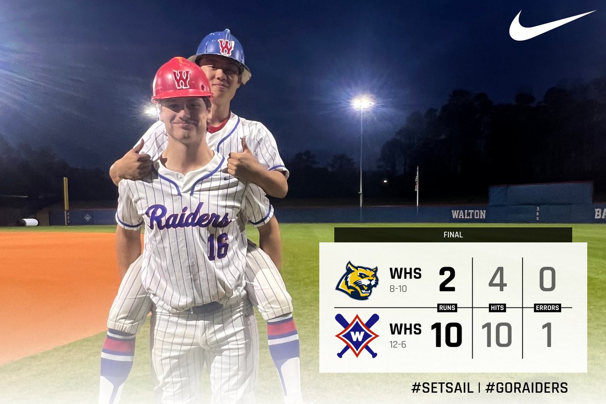 Recap:

<a href="/MillerAlston1/">Miller Alston</a> 1/3 RBI
<a href="/leviclark_16/">levi clark</a> 1/2 💣, RBI, IBB, HBP &amp; Co-P.O.T.G.
<a href="/jacksonrt21/">Jackson Taylor</a> 2/3 2B, BB
<a href="/parker_dastou/">Parker Dastou</a> 1/3 BB, SB
<a href="/davispwright1/">Davis Wright</a> 1/3 3B, RBI, BB, HBP
<a href="/VaughnKrohn/">Vaughn Krohn</a> 1/1 RBI, BB, SB
<a href="/adler_bowen4/">Adler Bowen</a> 1/1 (First Varsity AB)
<a href="/ToddHaley33/">Todd Haley 2026</a> 1/2 2 RBIs, BB
<a href="/KrohnDevin16426/">Devin Krohn</a>