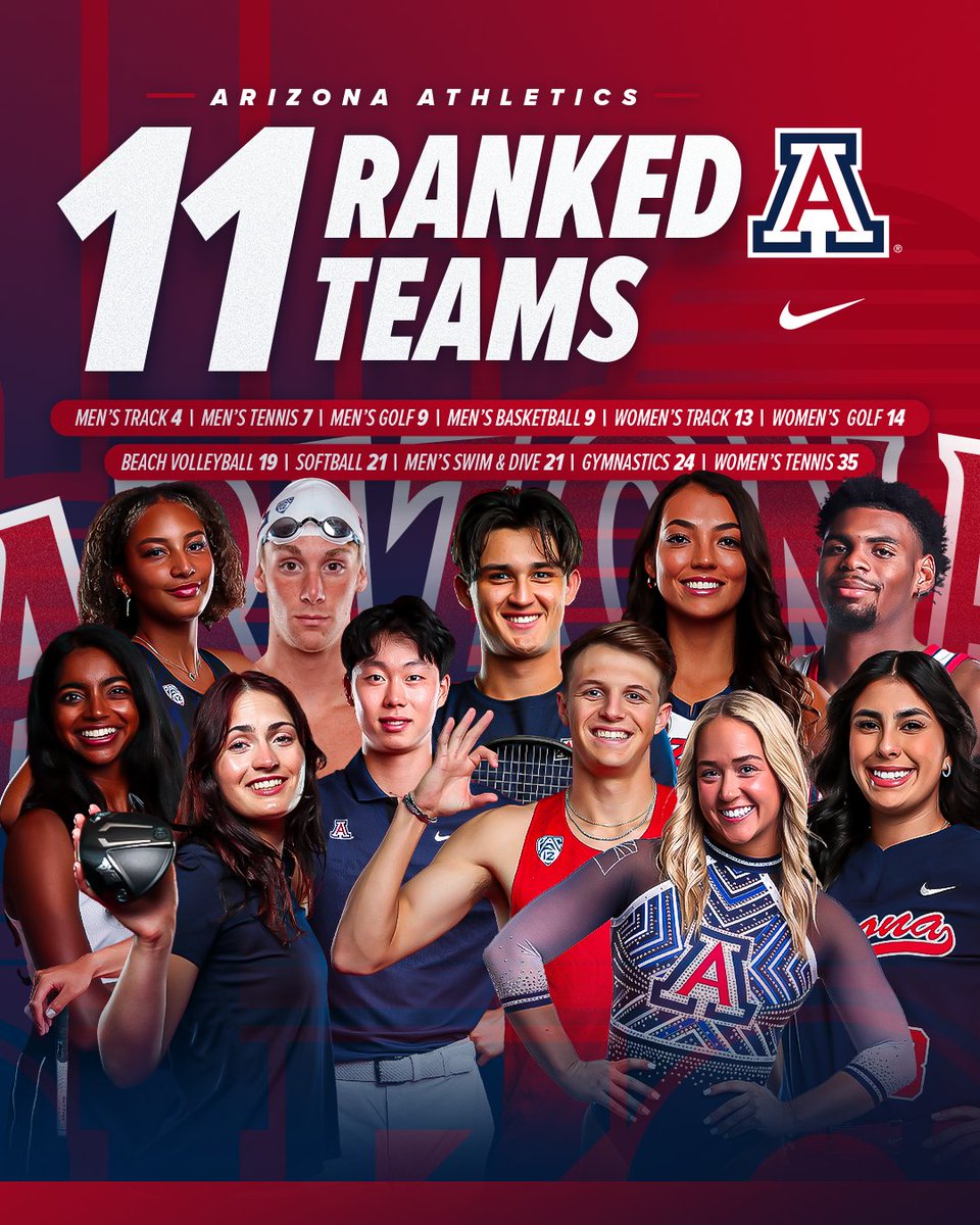 AZATHLETICS's tweet photo. squad rolling deep 📈 https://t.co/LbGpCofBCA