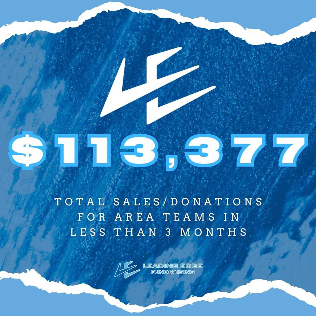 So thankful and blessed to be able to help teams and student athletes reach their goals. Over 100k in total sales/donations in less than 3 months. We don’t just help sports teams…we help bands, ROTC, show choir, any group that needs help raising funds. Who can I help next?