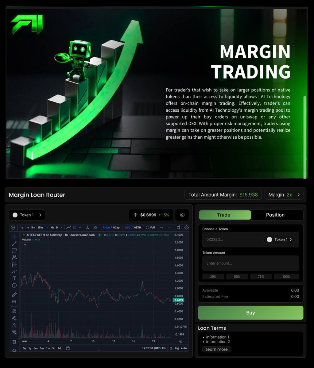 Hayess5178's tweet photo. $AITEK Margin Trading coming sooner than you might think👀. The #AITEK Margin Trading utility will change the way that you invest💸.
📈For traders that wish to take on larger positions of native tokens than their access to liquidity allows- AI Technology offers on-chain margin trading. Effectively, trader's can access liquidity from AI technology's margin trading pool to power up their buy on #uniswap or any other supported #DEX ⚡️🚀.
🛠️Unique custom contracts will enable projects to be listed on the AI Technology platform to bring larger buys to their charts. The @ai__technology developers are working hard to perfect the contracts to ensure safety and to make the Dapp as user friendly as possible.
Links https://t.co/AQxk4ltxnL
TG https://t.co/1CwEHXJGys
X https://t.co/QRKTvkfIoM
CA: 0xd289ea09aeece390629e9414d41b4d9d9bf43fd9