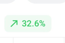 So grateful 🥹 🫶 love to see it 🙏🩵 https://t.co/VSgY7eeoTw<a href="/tag/cars"class="tags"><span>#cars</span></a><a href="/tag/bmw"class="tags"><span>#bmw</span></a><a href="/tag/bmwm"class="tags"><span>#bmwm</span></a>