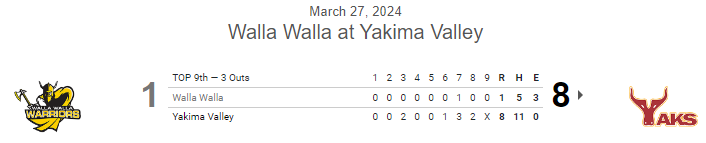 PNW College Baseball Report tweet media