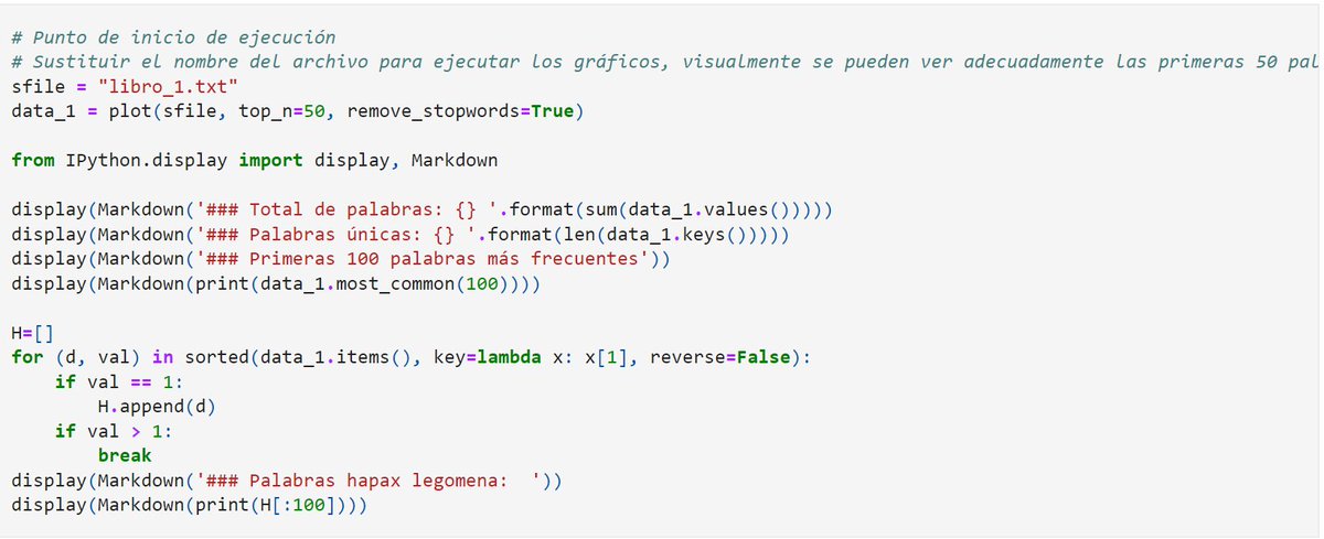 RodGuarneros's tweet photo. Today's challenge #Day6 is a module to implement a basic semantic analysis without stop words.
@ka11away 
#python #semantic_analysis https://t.co/o7hCBWaBeW