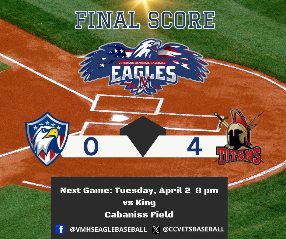 Eagles lose a tough one in Victoria. ⚾️FINAL SCORE 4-0⚾️ Ball Club will look to bounce back next Tuesday 👊🦅