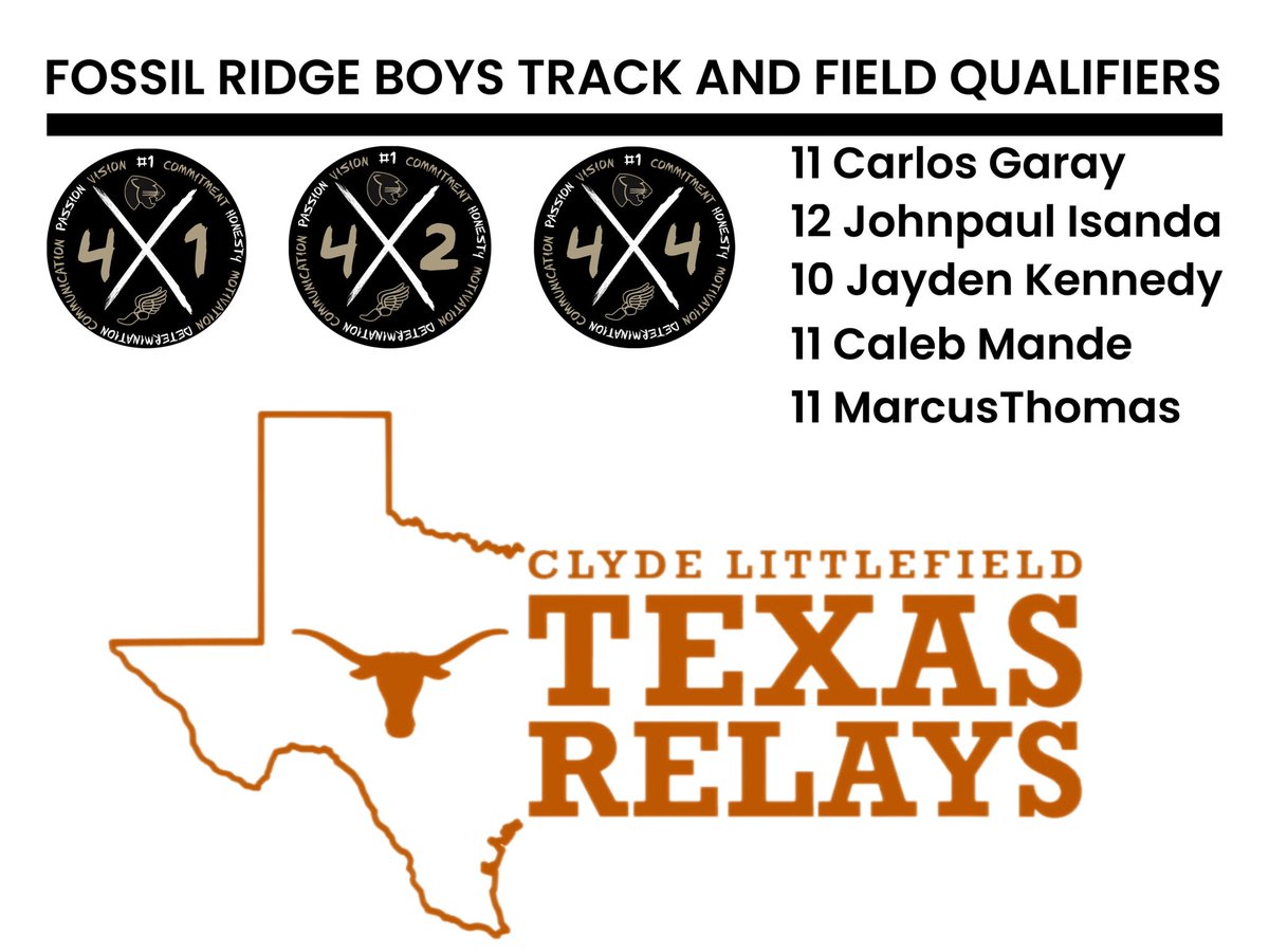 LETS GO TO WORK PANTHERS!!!! #TexasRelays