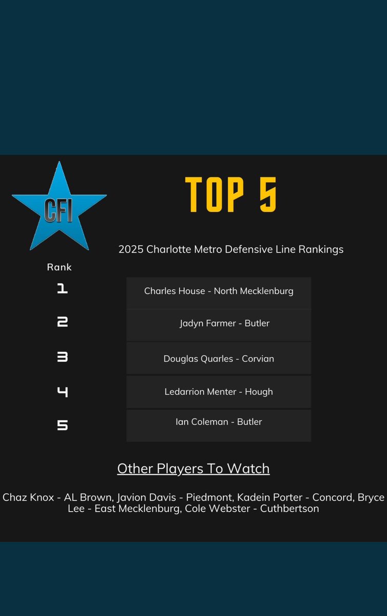 Much love, appreciate the rank!! <a href="/pepman704/">Matt Morrow</a>