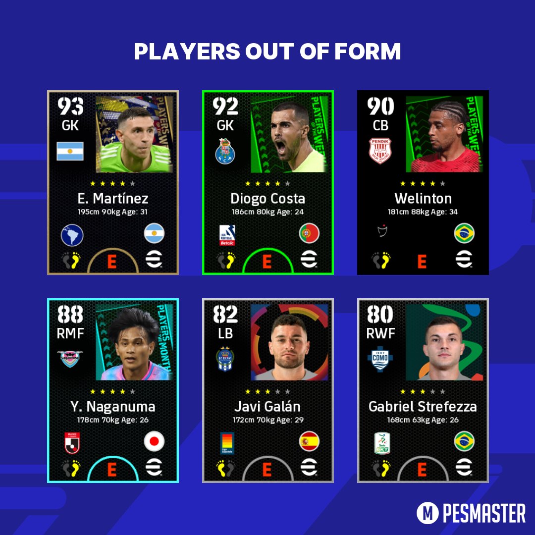 ↘ Players Out of Form E. Martínez, Diogo Costa, Welinton, Y. Naganuma, Javi Galán and Gabriel Strefezza ➡ pesmaster.com/efootball-2022/