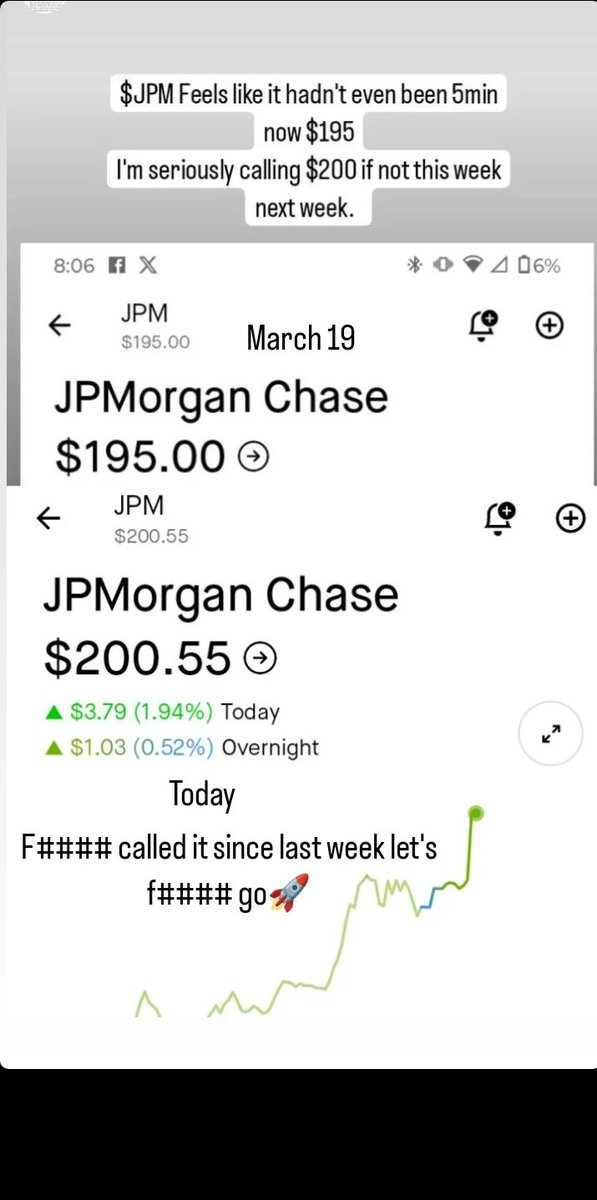 #JPM 🚀