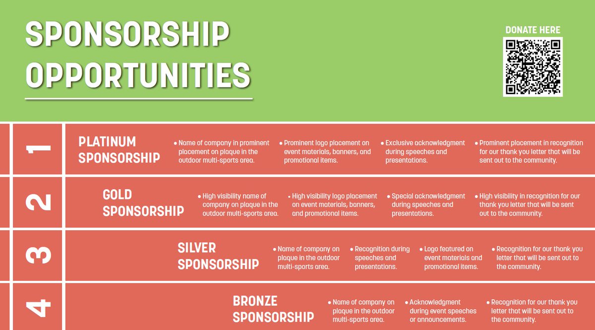 Arnold R. Witt (@wittarnold2) on Twitter photo For the community of Don Mills #community #opportunities for students #healthyliving #healthylifestyles <a href="/donmillsci/">Don Mills CI</a> For the community of Don Mills #community #opportunities for students #healthyliving #healthylifestyles <a href="/donmillsci/">Don Mills CI</a>