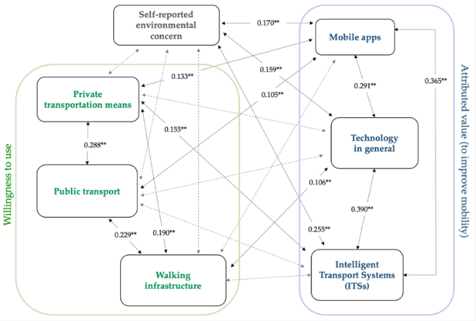 Applied Sciences MDPI tweet media
